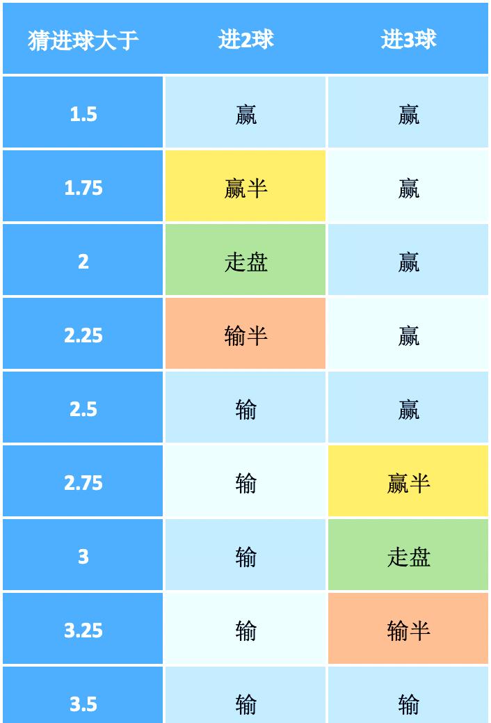 关于冷门频出!竞猜热点战况跌宕起伏的信息 关于冷门频出!竞猜热点战况跌宕起伏的信息