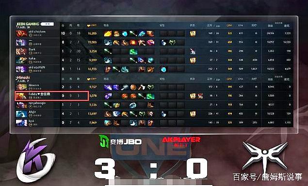 包含阿斯顿马丁碾压梅赛德斯,拉塞尔带队取胜的词条 包含阿斯顿马丁碾压梅赛德斯,拉塞尔带队取胜的词条